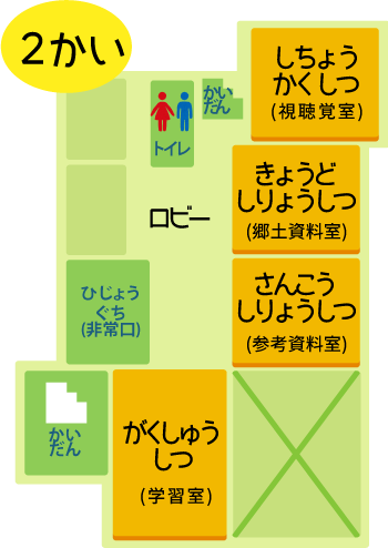 2かいのちず