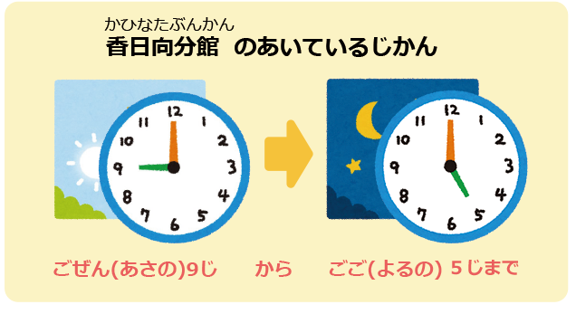 かひなたぶんかんのあいてるじかん