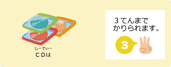 CDは3てんまでかりられます